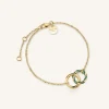 Emerald Duo Bracelet